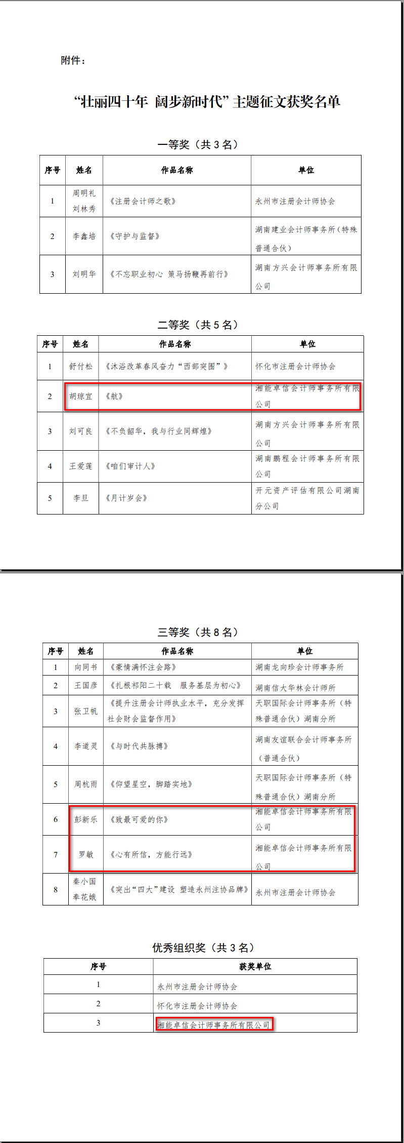 湘能卓信会计师事务所,长沙会计师事务所,会计报表年审业务承包,企业财务报表审计,管理审计项目审计,管理咨询会计服务,资本验证