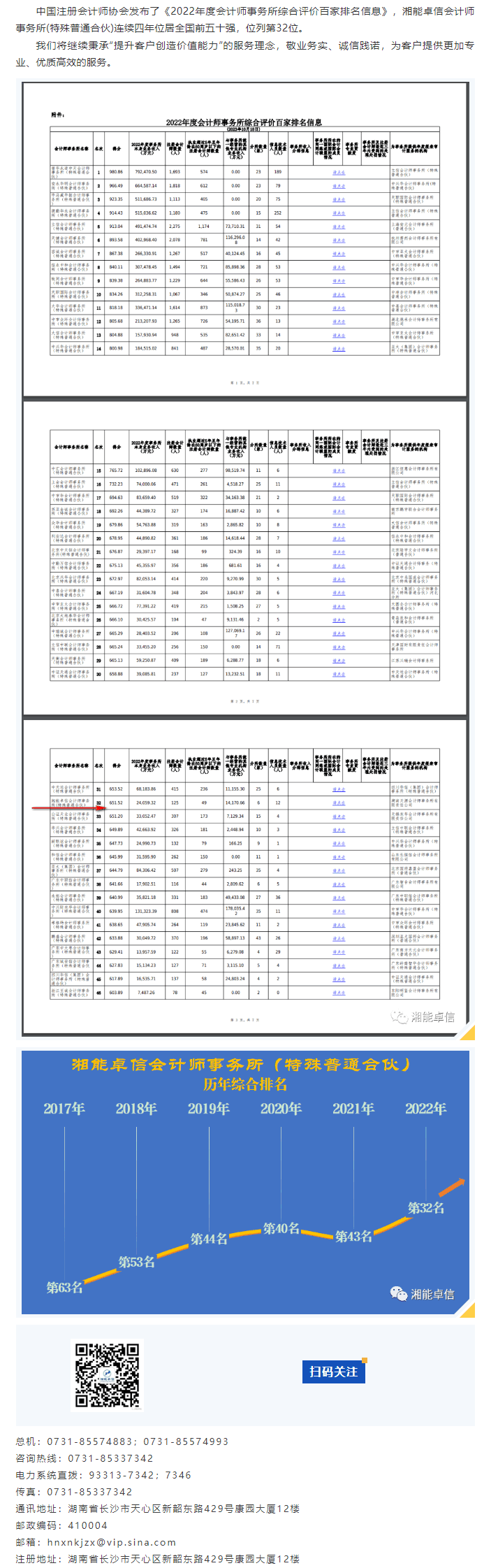 湘能卓信会计师事务所,长沙会计师事务所,会计报表年审业务承包,企业财务报表审计,管理审计项目审计,管理咨询会计服务,资本验证