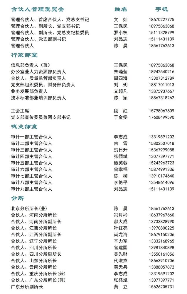 联系方式